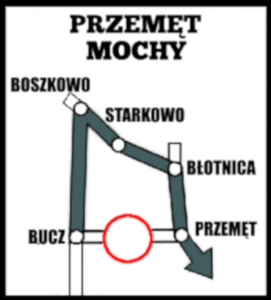 Brak opisu obrazka