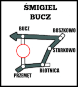 Brak opisu obrazka