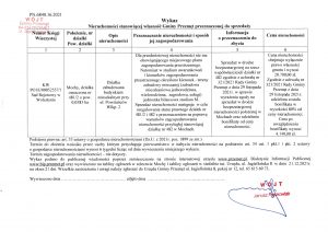 Brak opisu obrazka