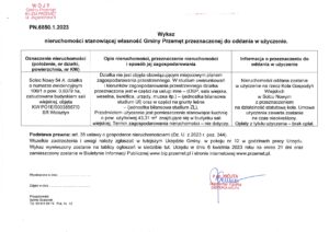 Brak opisu obrazka
