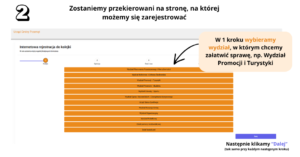 Grafika prezentuje ekran systemu rejestracji online. W pierwszym etapie wybieramy odpowiedni wydział, w którym chcemy załatwić sprawę, a następnie przechodzimy dalej.