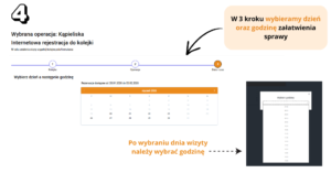 Grafika pokazuje 3 etap - wybór terminu wizyty. Należy wskazać dostępny dzień w kalendarzu, a następnie wybrać godzinę spotkania.